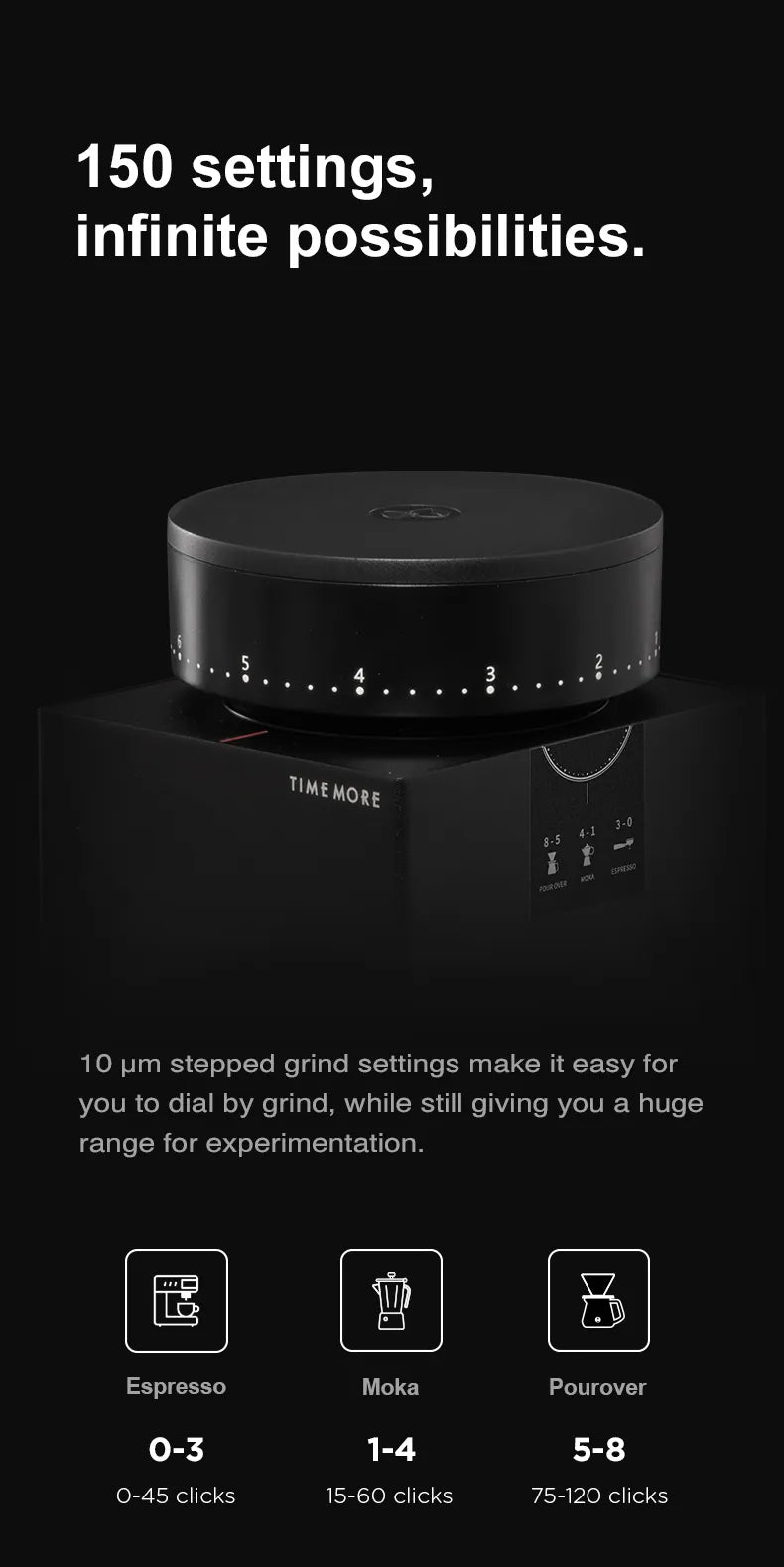 Timemore Bricks Electric Grinder 01S Black