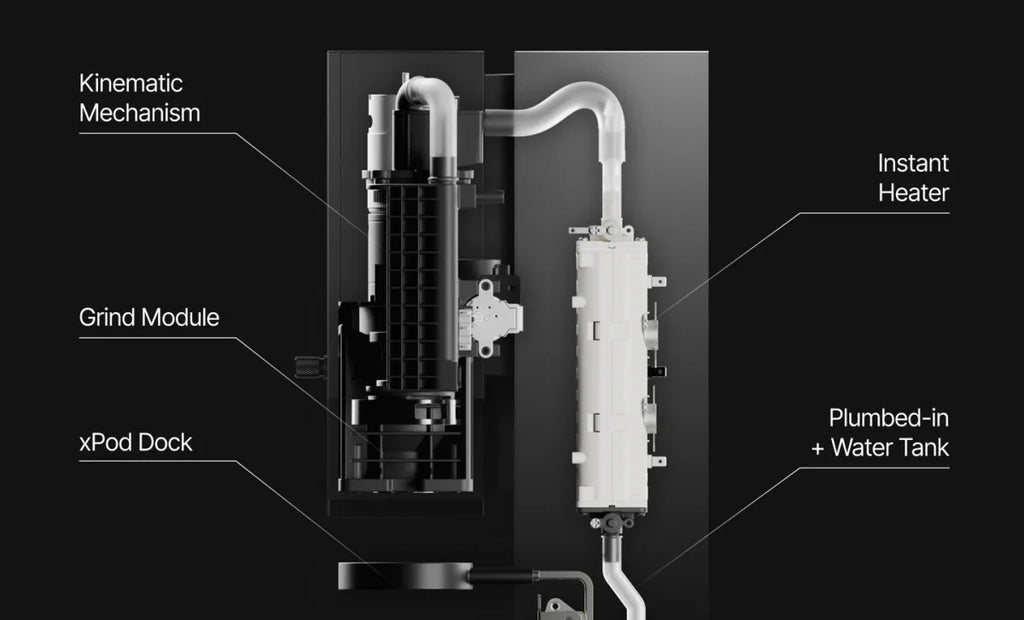 xBloom Studio Coffee Brewer